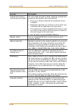 Preview for 171 page of FISCHER FISCHERSCOPE X-RAY 5000 Series Operator'S Manual