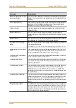 Preview for 177 page of FISCHER FISCHERSCOPE X-RAY 5000 Series Operator'S Manual