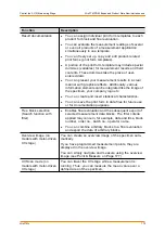 Preview for 179 page of FISCHER FISCHERSCOPE X-RAY 5000 Series Operator'S Manual