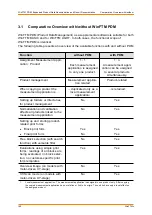 Preview for 180 page of FISCHER FISCHERSCOPE X-RAY 5000 Series Operator'S Manual