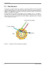 Preview for 16 page of FISCHER FISCHERSCOPE X-RAY XDLM 231 Operator'S Manual