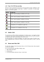 Preview for 41 page of FISCHER FISCHERSCOPE X-RAY XDLM 231 Operator'S Manual