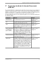 Preview for 135 page of FISCHER FISCHERSCOPE X-RAY XDLM 231 Operator'S Manual