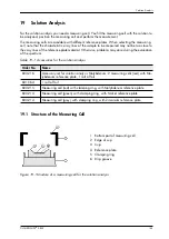 Preview for 157 page of FISCHER FISCHERSCOPE X-RAY XDLM 231 Operator'S Manual