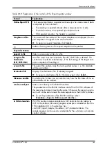 Preview for 167 page of FISCHER FISCHERSCOPE X-RAY XDLM 231 Operator'S Manual