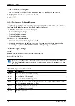 Preview for 170 page of FISCHER FISCHERSCOPE X-RAY XDLM 231 Operator'S Manual