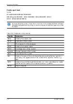 Preview for 172 page of FISCHER FISCHERSCOPE X-RAY XDLM 231 Operator'S Manual