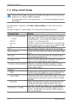 Preview for 174 page of FISCHER FISCHERSCOPE X-RAY XDLM 231 Operator'S Manual