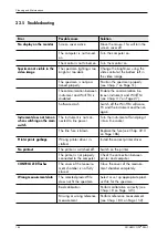 Preview for 190 page of FISCHER FISCHERSCOPE X-RAY XDLM 231 Operator'S Manual