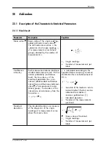 Preview for 193 page of FISCHER FISCHERSCOPE X-RAY XDLM 231 Operator'S Manual