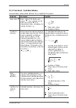 Preview for 195 page of FISCHER FISCHERSCOPE X-RAY XDLM 231 Operator'S Manual