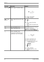 Preview for 196 page of FISCHER FISCHERSCOPE X-RAY XDLM 231 Operator'S Manual