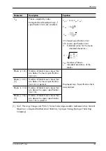 Preview for 197 page of FISCHER FISCHERSCOPE X-RAY XDLM 231 Operator'S Manual