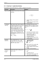 Preview for 198 page of FISCHER FISCHERSCOPE X-RAY XDLM 231 Operator'S Manual