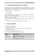 Preview for 213 page of FISCHER FISCHERSCOPE X-RAY XDLM 231 Operator'S Manual