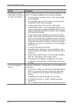 Preview for 216 page of FISCHER FISCHERSCOPE X-RAY XDLM 231 Operator'S Manual