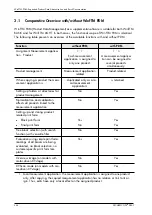 Preview for 226 page of FISCHER FISCHERSCOPE X-RAY XDLM 231 Operator'S Manual