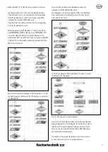 Preview for 19 page of FISCHER Fischertechnik Bionic Robots Manual