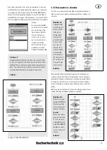 Preview for 27 page of FISCHER Fischertechnik Bionic Robots Manual