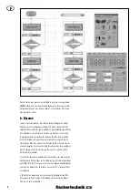 Preview for 32 page of FISCHER Fischertechnik Bionic Robots Manual