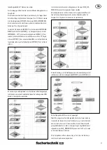 Preview for 39 page of FISCHER Fischertechnik Bionic Robots Manual