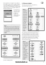 Preview for 47 page of FISCHER Fischertechnik Bionic Robots Manual