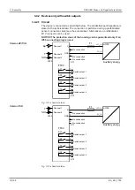 Preview for 18 page of FISCHER FT90 Operating Manual