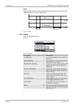 Preview for 82 page of FISCHER FT90 Operating Manual