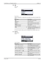 Preview for 89 page of FISCHER FT90 Operating Manual