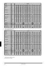 Preview for 24 page of FISCHER JUN-AIR 12 - 15 Operating Manual