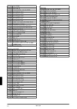 Preview for 32 page of FISCHER JUN-AIR 12 - 15 Operating Manual