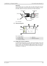 Предварительный просмотр 7 страницы FISCHER ME11 Series Operating Manual