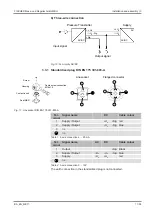 Предварительный просмотр 11 страницы FISCHER ME11 Series Operating Manual