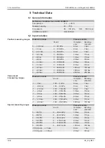 Предварительный просмотр 14 страницы FISCHER ME11 Series Operating Manual