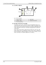 Preview for 8 page of FISCHER ME12 R Series Operating Manual