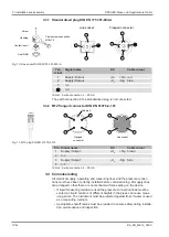 Preview for 12 page of FISCHER ME12 R Series Operating Manual