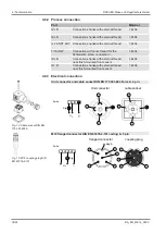 Предварительный просмотр 18 страницы FISCHER ME12 R Series Operating Manual