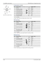 Preview for 12 page of FISCHER ME50 R Series Operation Manual