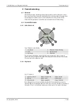 Preview for 13 page of FISCHER ME50 R Series Operation Manual