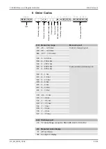 Preview for 23 page of FISCHER ME50 R Series Operation Manual