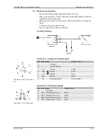 Preview for 11 page of FISCHER MS13 Operating Manual