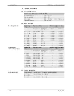 Preview for 24 page of FISCHER MS13 Operating Manual