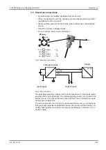 Preview for 9 page of FISCHER NC57 Operating Manual