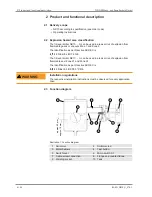 Preview for 6 page of FISCHER NK101 Operating Manual