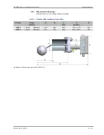 Preview for 15 page of FISCHER NK101 Operating Manual