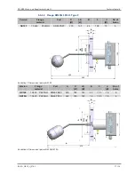 Preview for 17 page of FISCHER NK101 Operating Manual