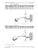 Preview for 19 page of FISCHER NK101 Operating Manual