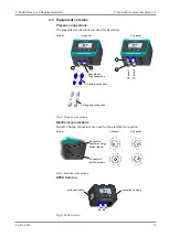 Preview for 11 page of FISCHER PRO-LINE DE90 Operating Manual