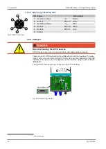 Preview for 20 page of FISCHER PRO-LINE DE90 Operating Manual