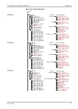 Preview for 27 page of FISCHER PRO-LINE DE90 Operating Manual